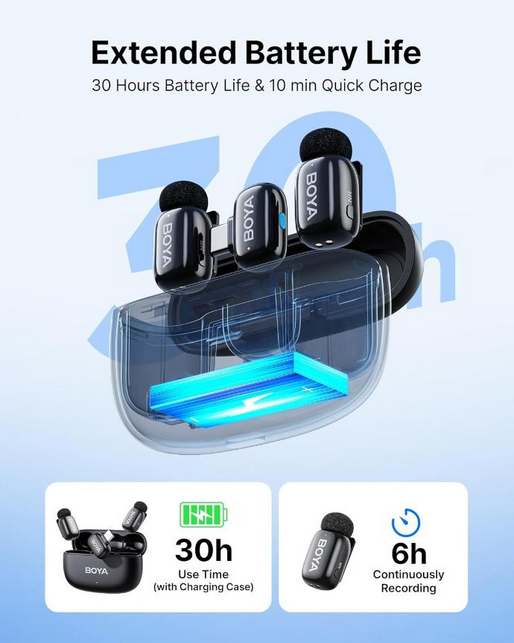 BOYA Mini 2 Wireless Microphone Type-C AI Noise Cancellation, Tiny 5g Mic for Vlogging & Streaming