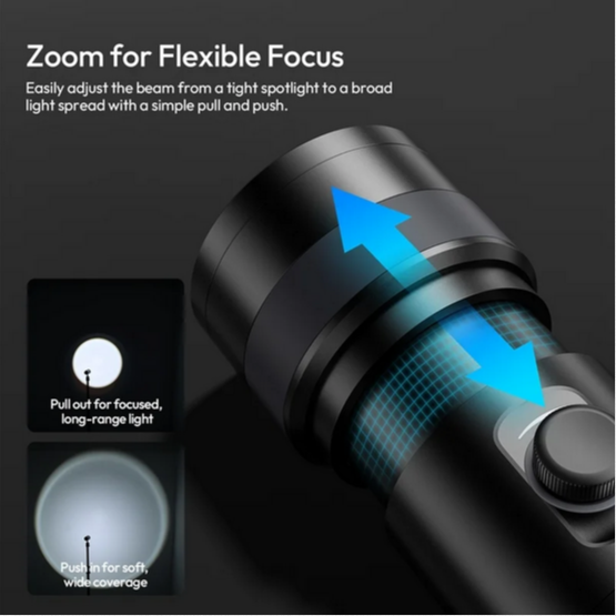 Ulanzi LM01 Photography Flashlight L219