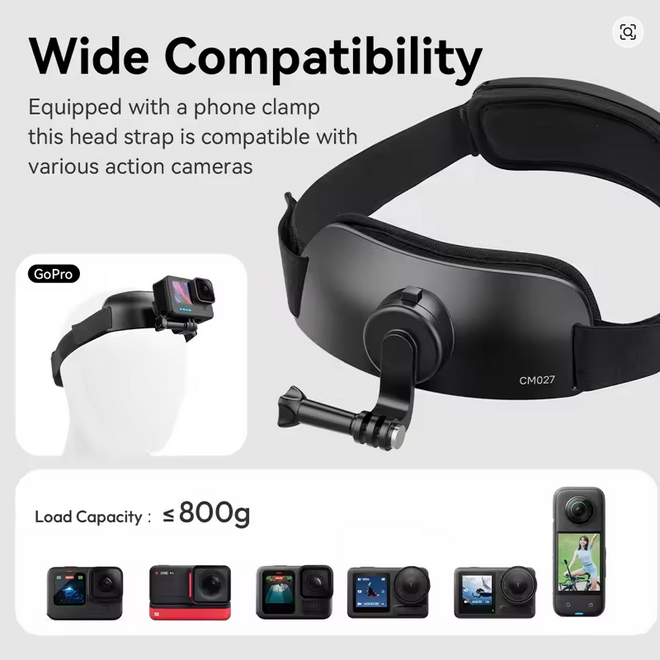 Ulanzi CM027 Go-Quick Head Strap Mount for Action Camera Smartphone