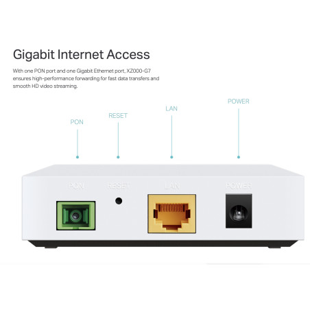 TP-LINK 1-Port Gigabit XPON Terminal