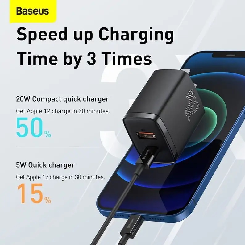 Baseus 20w charger CCXJ-01 Compact Super Quick Charger Dual Port U+C CN/US