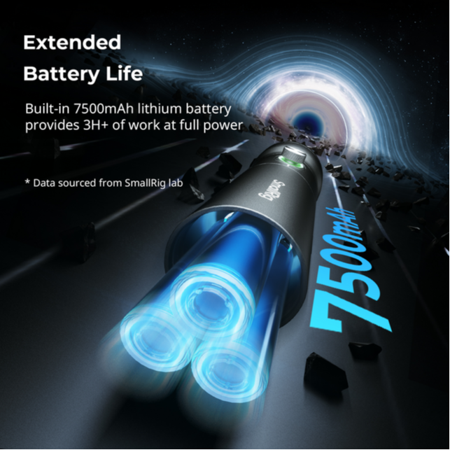 Geepas GFL51078 USB Rechargeable Waterproof LED Flashlight